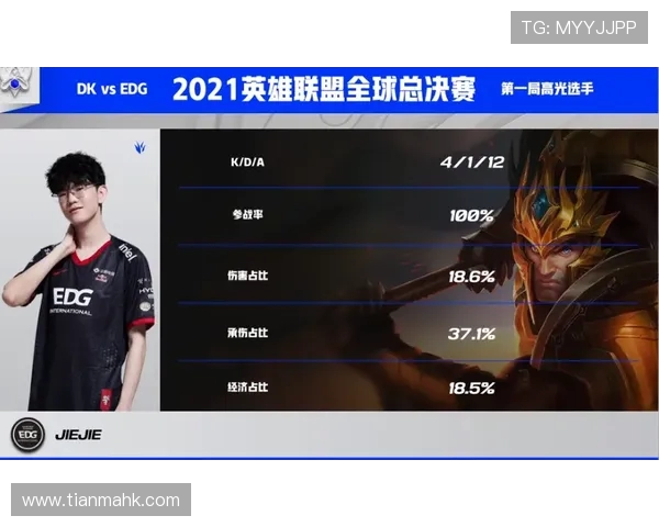 英雄联盟最新状态排行榜揭晓EDG强势攀升至第二名引发关注