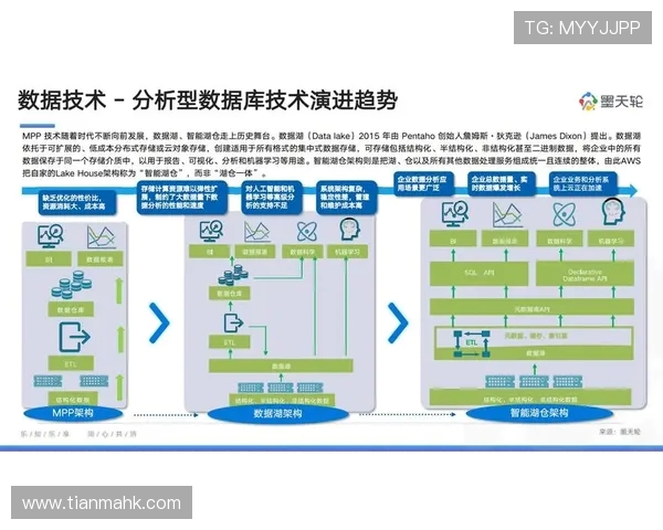 西安滑板队灵活性表现数据分析探究与提升策略研究 西安滑板队灵活性表现数据分析探究与提升策略研究