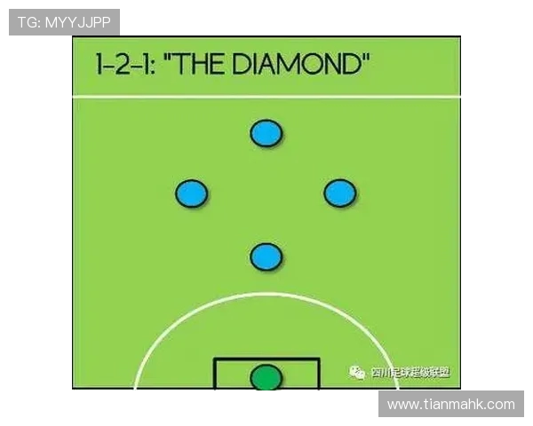 赛后分析：深圳足球队与北京足球队在比赛中的战术灵活性对比探讨