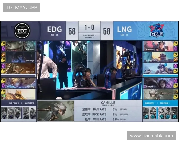 赛后复盘分析LNG与EDG对决中的战术布局与执行细节 赛后复盘分析LNG与EDG对决中的战术布局与执行细节