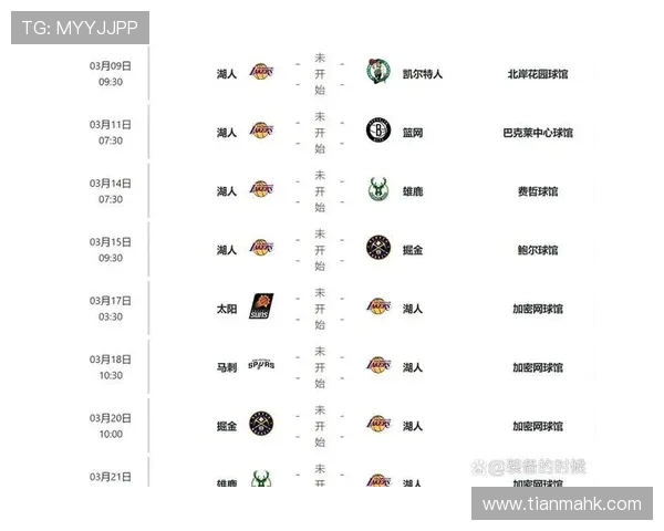 湖人对决篮网精彩赛程解析与球员表现预测