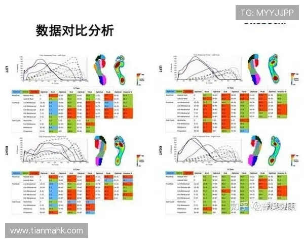 成都极限运动队技术表现的深度数据分析与发展趋势探讨