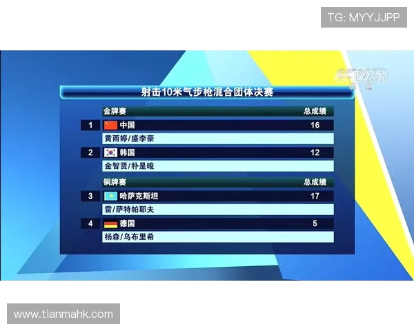 洲际赛分析：JDG展现出卓越的战术灵活性与团队配合能力