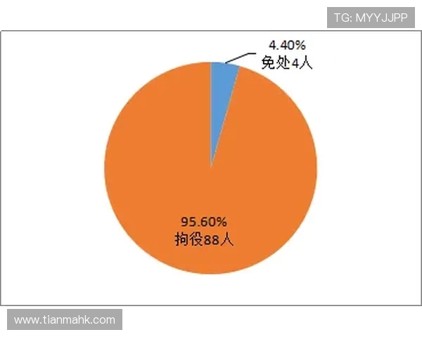 独家分析:深圳滑板队的速度对比 独家分析:深圳滑板队的速度对比