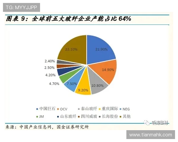 独家解析：BLG在比赛中速度优势的深度对比与影响分析